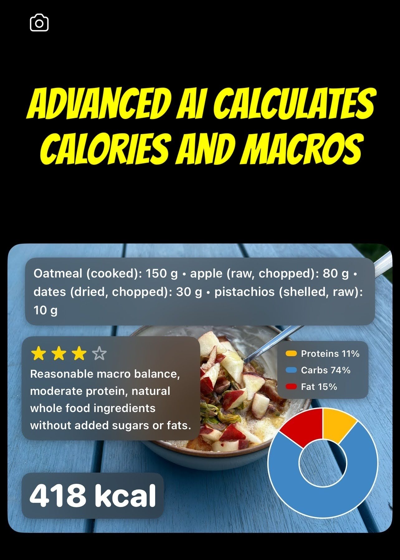 Calories and macros result screen.